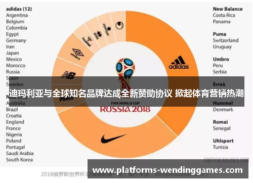 迪玛利亚与全球知名品牌达成全新赞助协议 掀起体育营销热潮