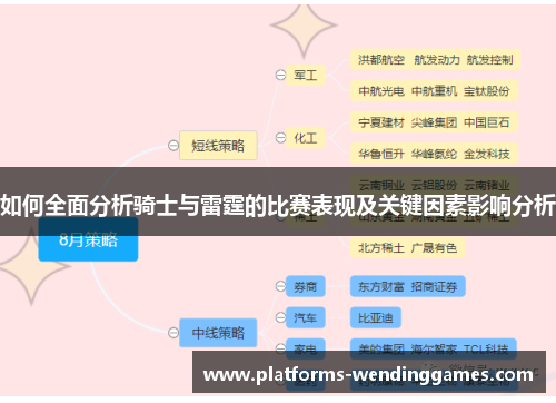 如何全面分析骑士与雷霆的比赛表现及关键因素影响分析