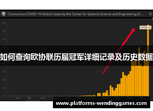 如何查询欧协联历届冠军详细记录及历史数据