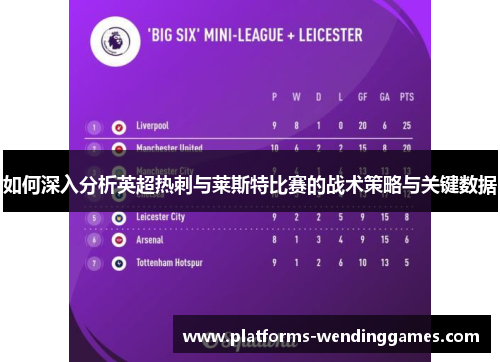 如何深入分析英超热刺与莱斯特比赛的战术策略与关键数据